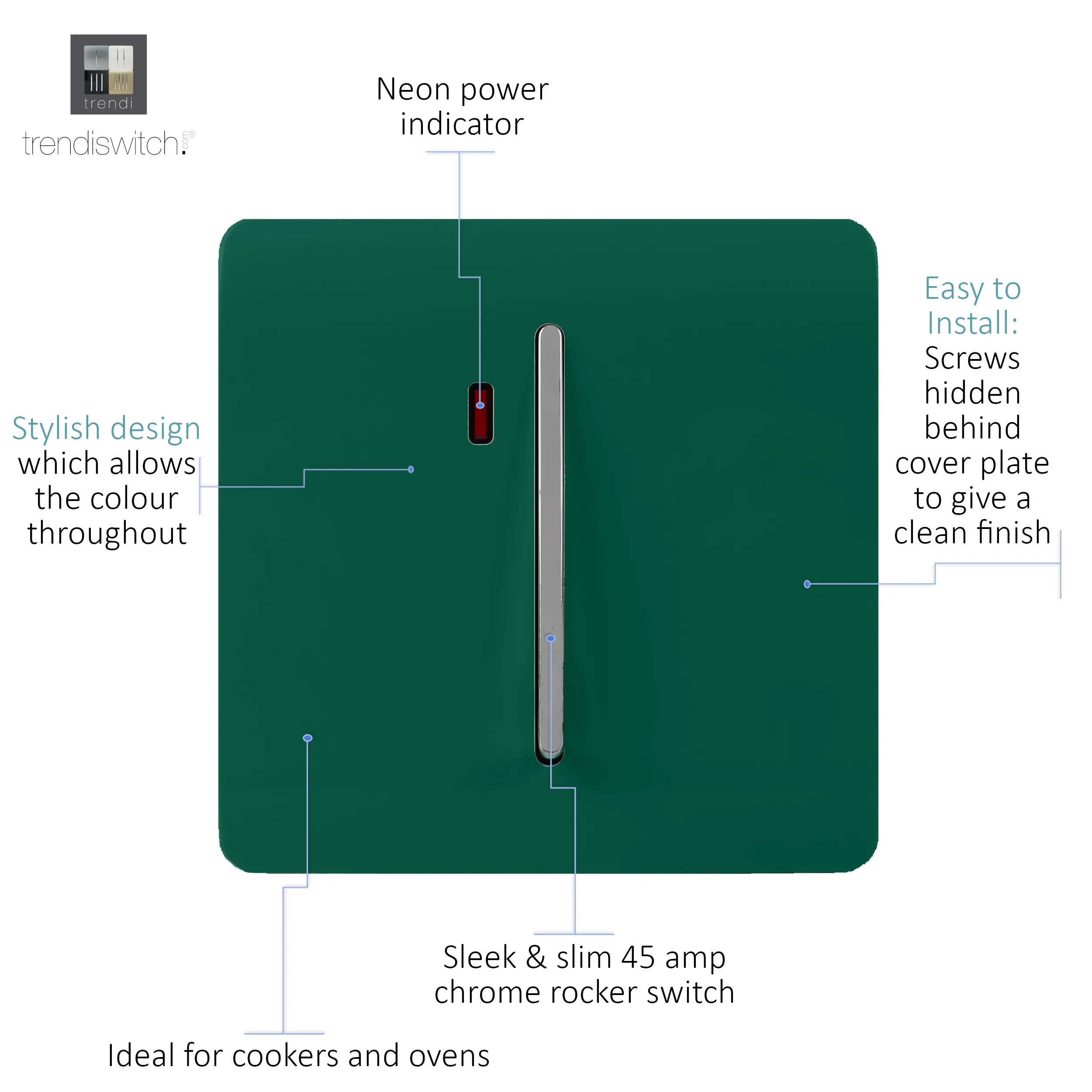 20 Amp Neon Insert Double Pole Switch Dark Green ART-WHS1DG  Trendi Dark Green